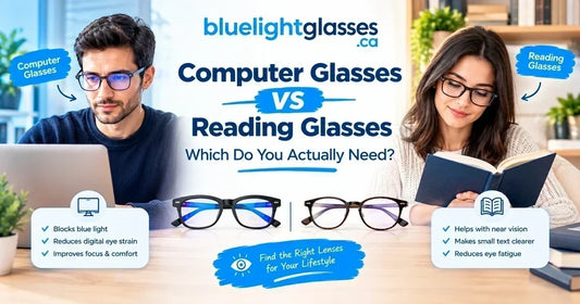 Computer glasses vs reading glasses: reading at 35cm magnified, computer at 60cm no magnification